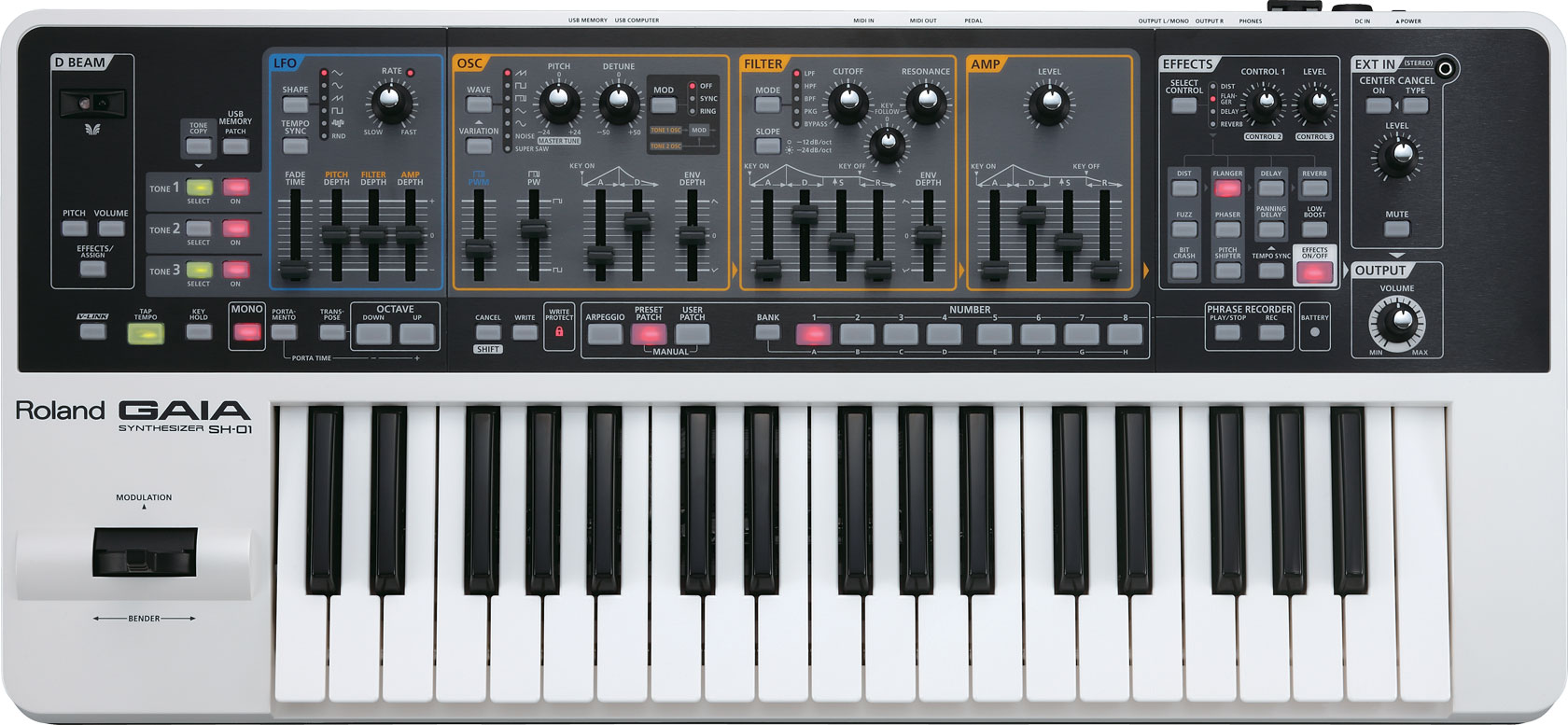 Classic Roland Synths Roland U.S. Blog