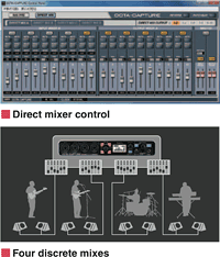 High-performance DSP-powered mixing