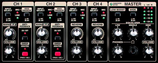 SA-300 Top Panel (Photo)