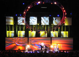 RSG Visual Performance Technology At Willow Creek (Photo)