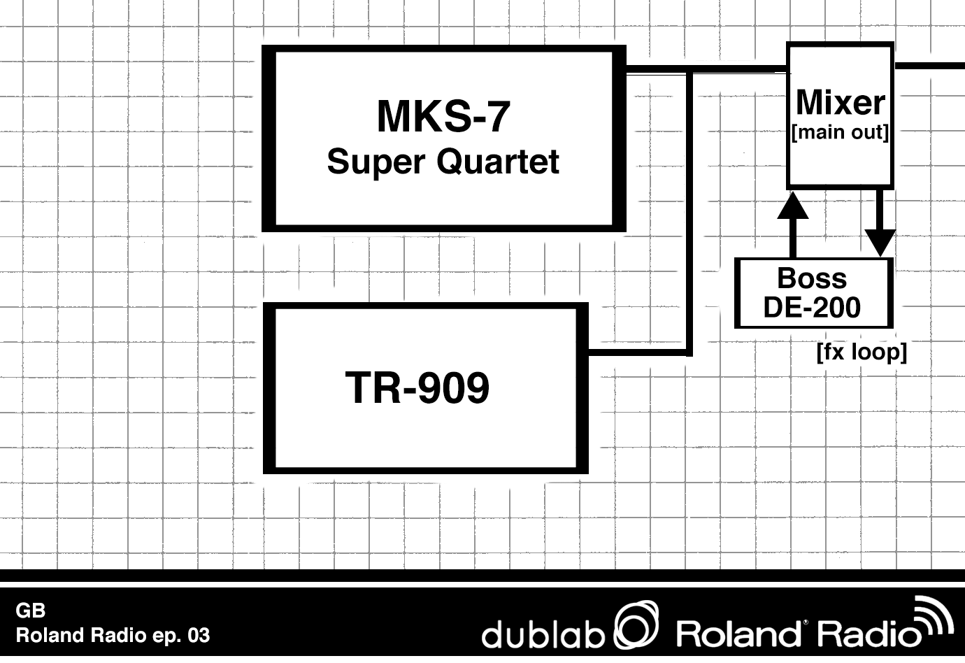 Deadelus rig diagram