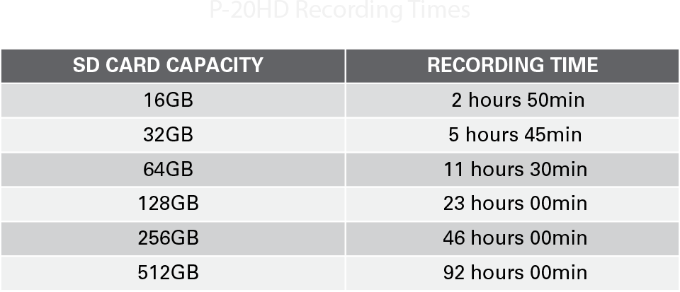 Universal File Compatibility