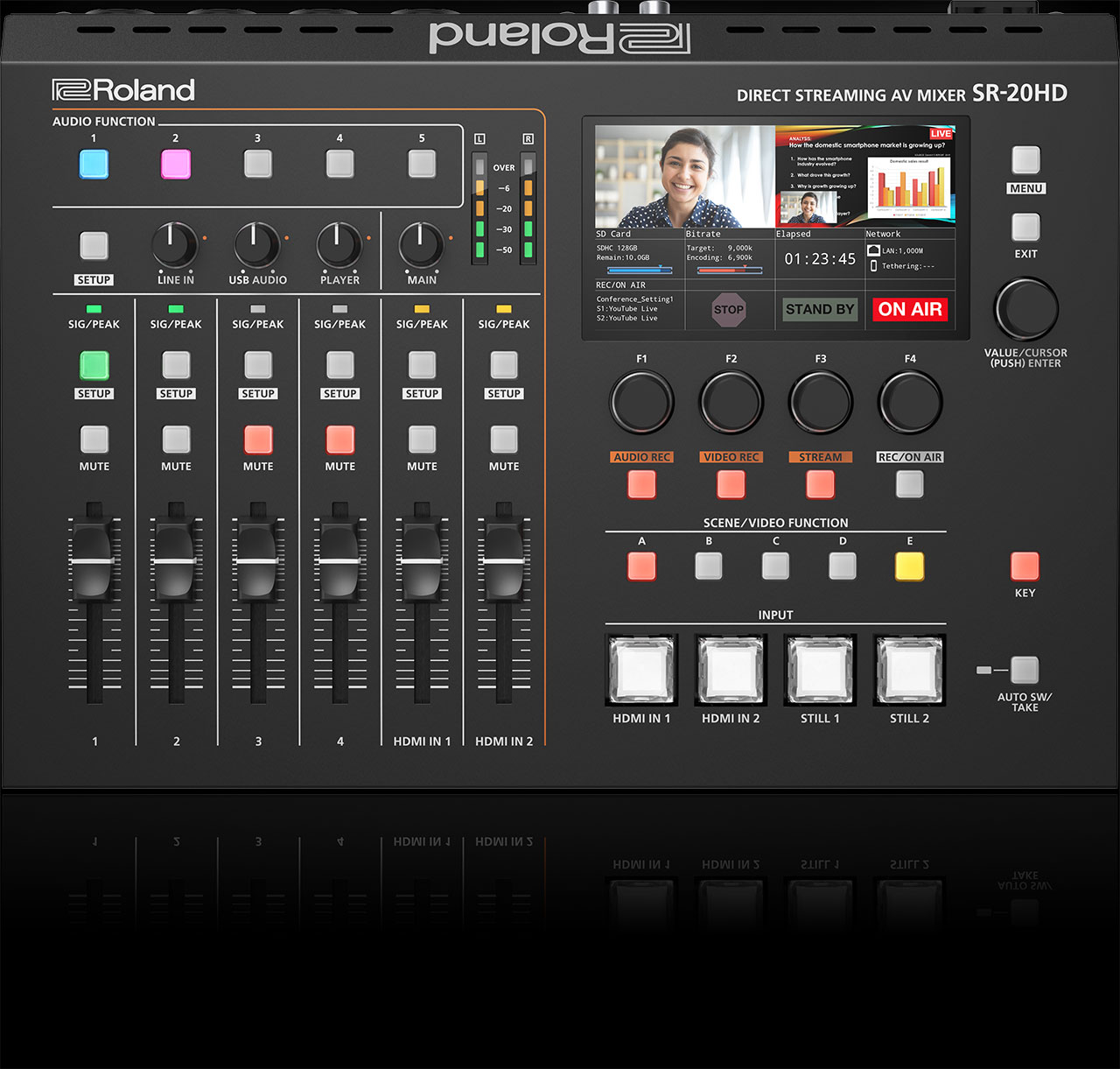 Roland SR-20HD Front Panel